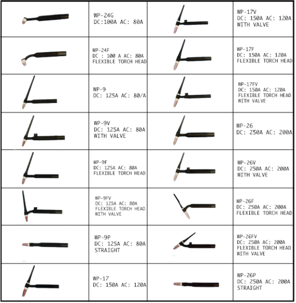 TIG WELDING TORCH " NEW-VS "